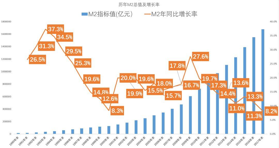 买车要用贷款吗？钱不够要贷，钱足够更要贷！