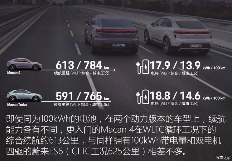 保时捷 Macan新能源 2024款 Macan Turbo